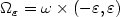 $\Omega_\varepsilon=\omega\times(-\varepsilon,\varepsilon)$