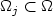$\Omega_j\subset \Omega$